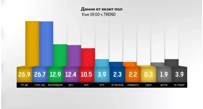 Фото: Скрин шот